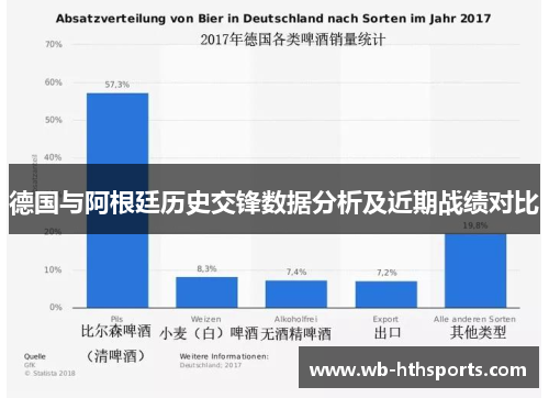 德国与阿根廷历史交锋数据分析及近期战绩对比